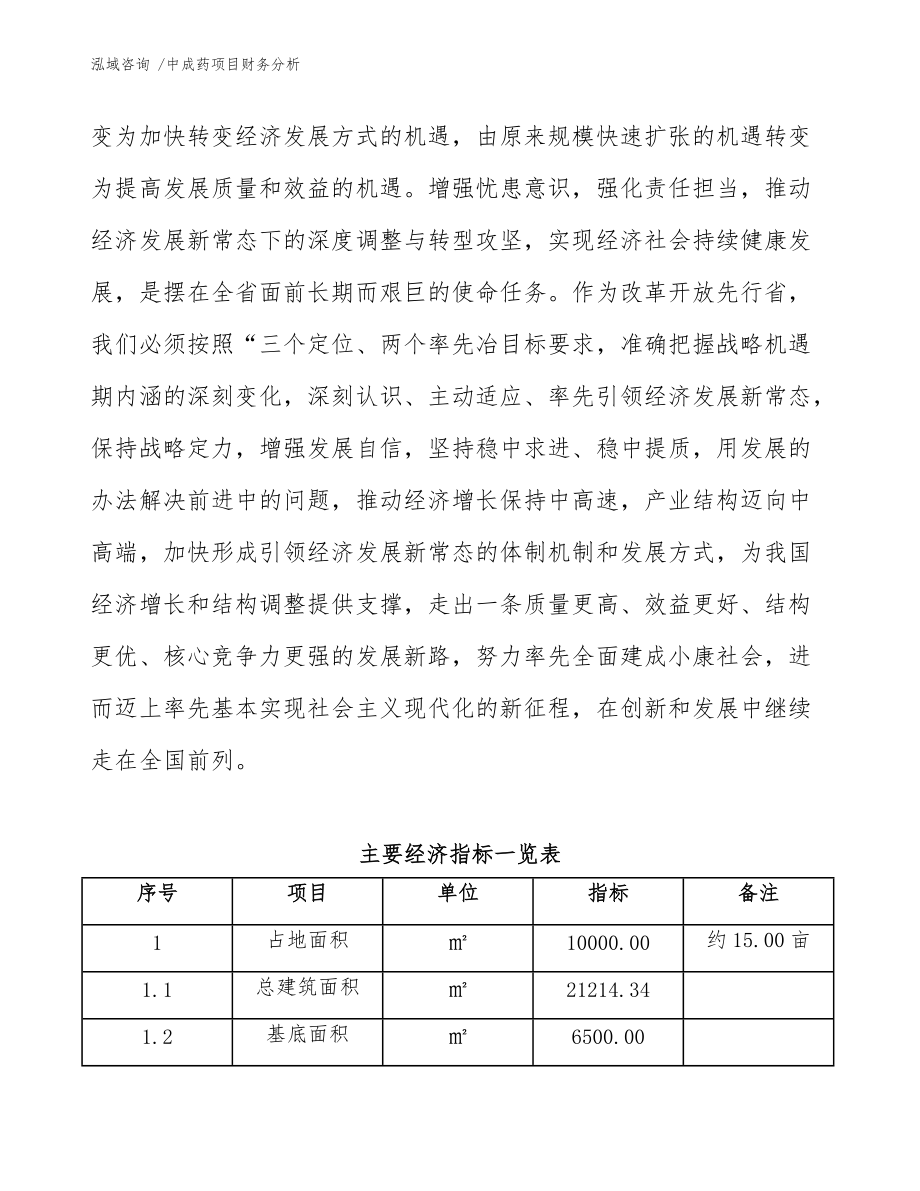 中成藥項目財務分析報告